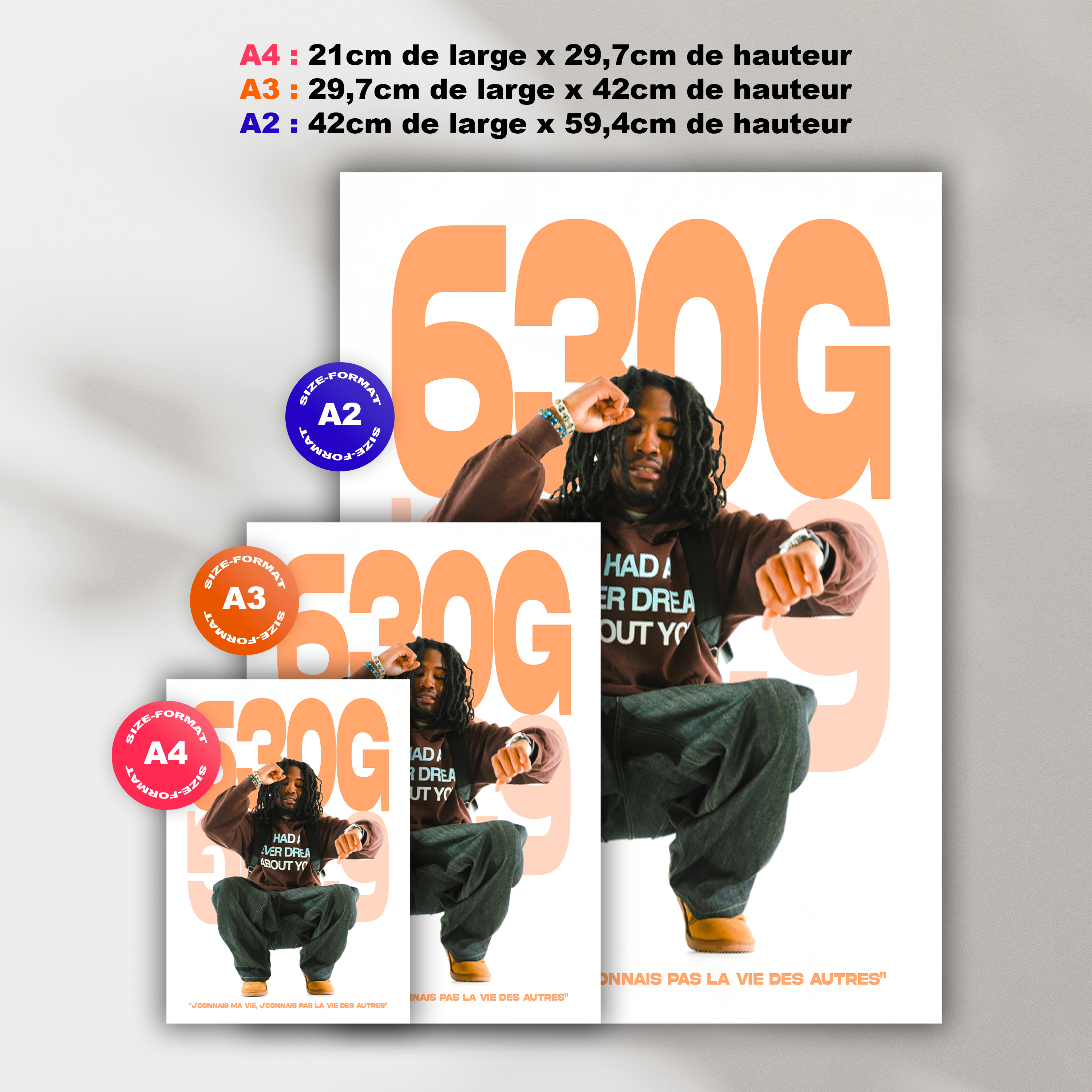 Poster 63OG